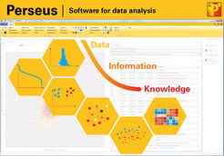 Researchers in the life sciences can now use the free software platform www.perseus-framework.org to analyze raw data from high-throughput techniques.