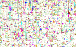 Um die Zusammensetzung von Proteinen in einer Probe zu analysieren, wurden deren Fragmente chromatographisch aufgetrennt und ihre Masse anschließend in einem Massenspektrometer bestimmt. Die Abbildung zeigt die unterschiedlichen Massen solcher Proteinfragmente in einer Art 3D-Landschaft.